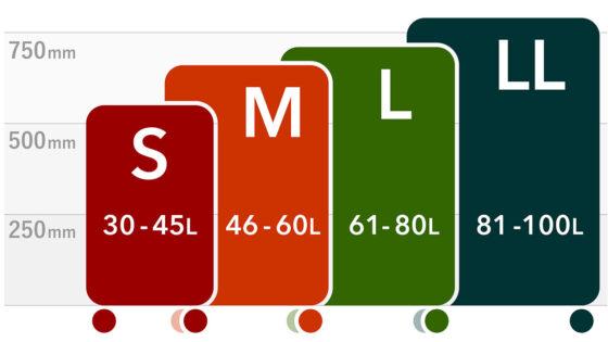 Sサイズ：30-45L, Mサイズ：46-60L, Lサイズ：61-80L, LLサイズ：81-100L